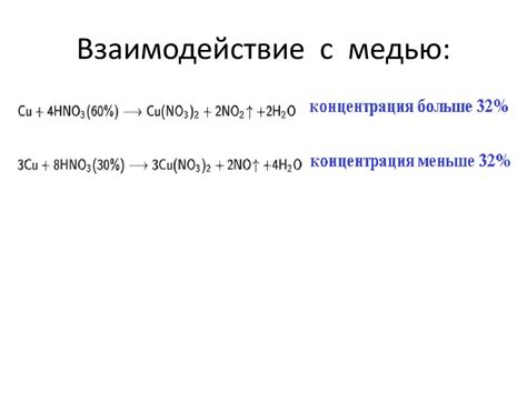 Азотная кислота - презентация онлайн