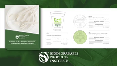 Labeling Guidelines For Compostable Products And Packaging Biocycle