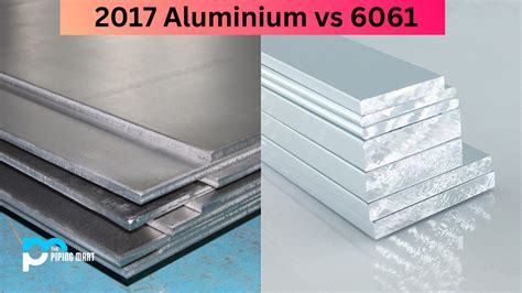 Is Aluminium Expensive At Gertrude Phillips Blog