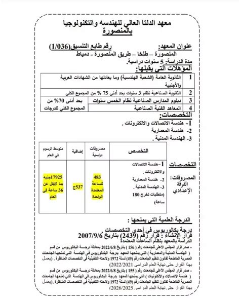 مكان و أقسام معهد الدلتا العالي للهندسة والتكنولوجيا بالمنصورة أكيد نيوز