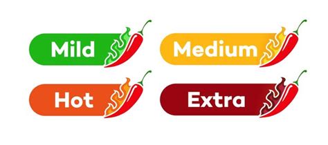 Premium Vector Spicy Chili Level Label Mild Medum Hot Extra