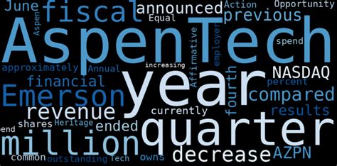 stock info nets  summary graphs  aspentech