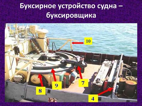 Судовые устройства. Буксирное и сцепное устройства - презентация онлайн