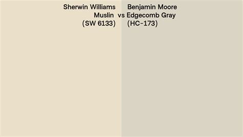 Sherwin Williams Muslin Sw 6133 Vs Benjamin Moore Edgecomb Gray Hc