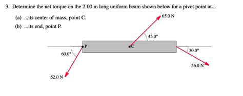 SOLVED Determine The Net Torque On The 2 00 M Long Uniform Beam Shown