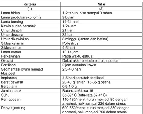 Lembar Kerja Siswa LKS TINJAUAN PUSTAKA