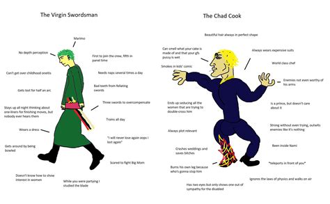 Virgin Zoro Vs Chad Sanji Virgin Vs Chad Know Your Meme