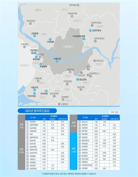 사전청약 1만 6876가구 공급4차 공공·2차 민간청약 동시 진행 정책뉴스 뉴스 대한민국 정책브리핑