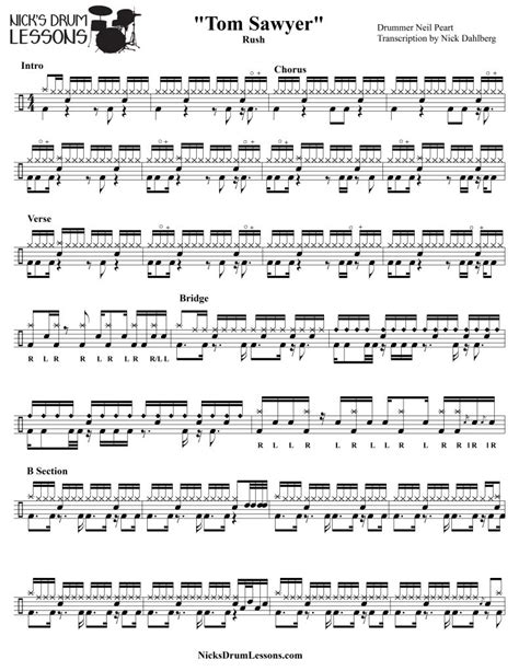 Tom Sawyer Rush Drum Sheet Music Nicks Drum Lessons