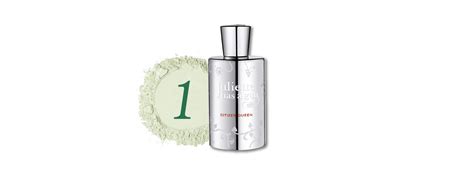 Our Top 5 Powdery Scents Lore Perfumery