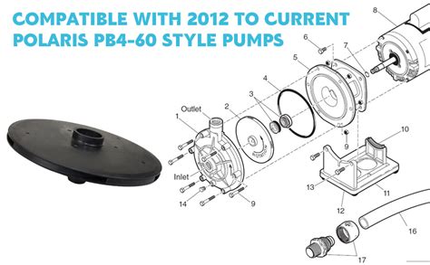 Gwnowzzet R0536400 Booster Pump Impeller Swimming Pool Cleaner Part Compatible With