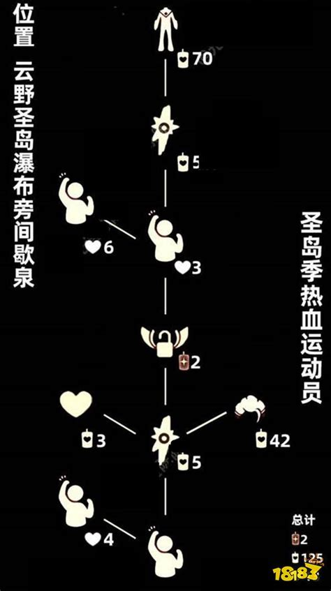 光遇圣岛季连体裤怎么换 连体裤兑换攻略18183sky光遇专区