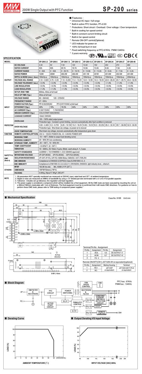 Mean Well Enclosed Switching Power Supply Sp 200 Series