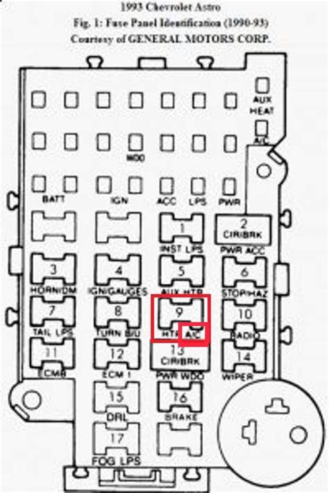 Diagram Chevy Astro Van Fuse Box Diagram Mydiagram Online