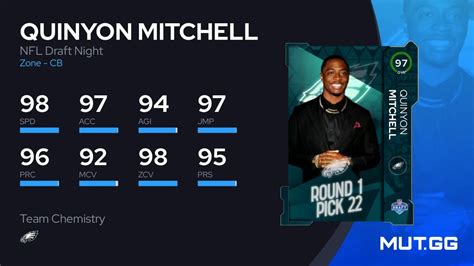 Quinyon Mitchell Nfl Draft Night Ovr Madden Nfl Mut Gg