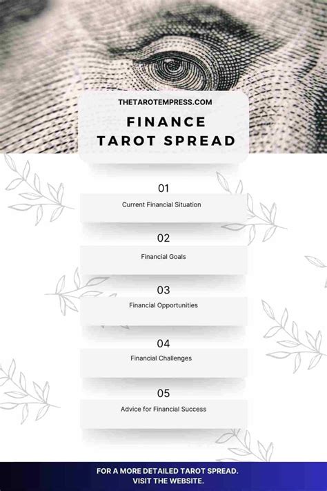 finance tarot spread  tarot empress