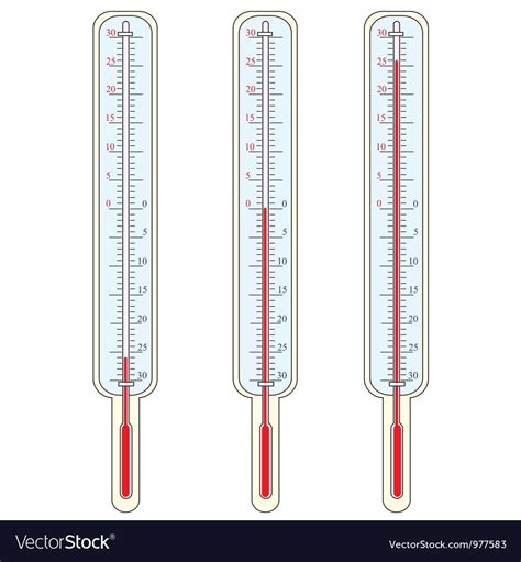 Как нарисовать термометр | Смотреть 26 фото бесплатно