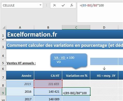 Comment Calculer Des Variations En Pourcentage Et D Duire Des