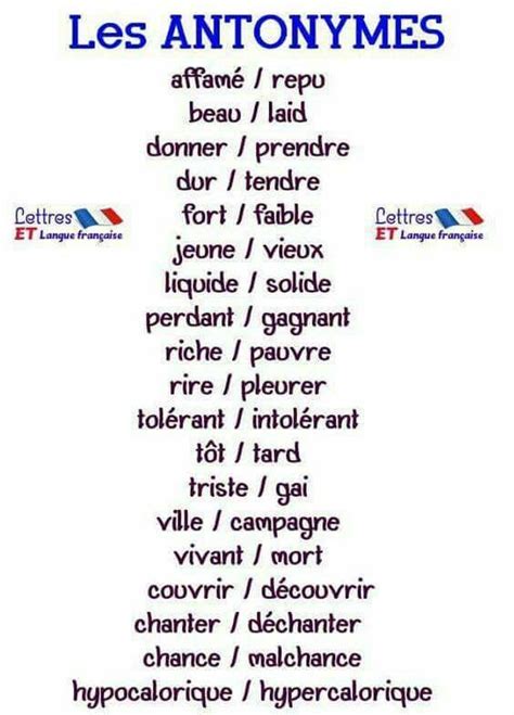 Pin By Abhishek Mishra On Français Basic French Words French Flashcards French Phrases