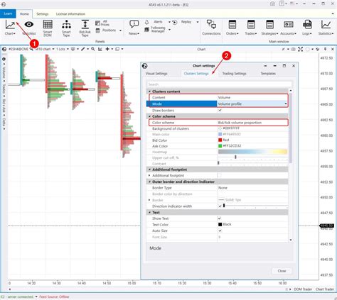 How To Read Footprint Charts And Use Clusters ATAS