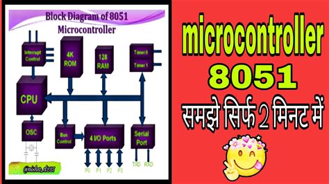 8051 Microcontroller Circuit Diagram Explanation