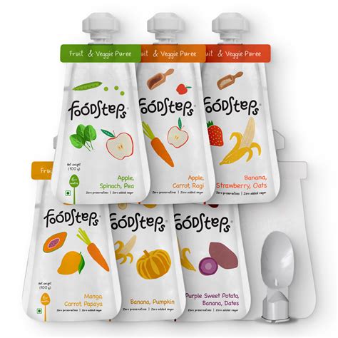 Uncategorized Archives - Foodsteps - baby