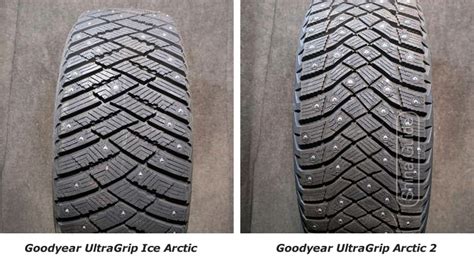 Goodyear Ultragrip Arctic Shina Guide