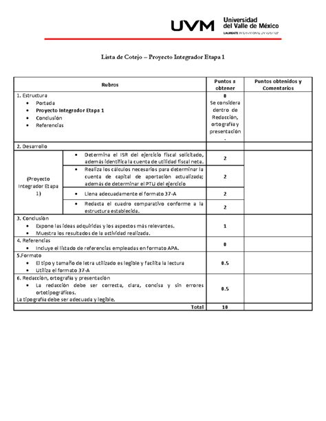 Lc Pie 1 Lista De Cotejo Proyecto Integrador Etapa 1 Rubros Puntos