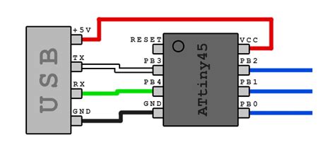 Usb Connector Circuit Diagram