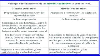 Enfoques metodológicos de la investigación científica PPT