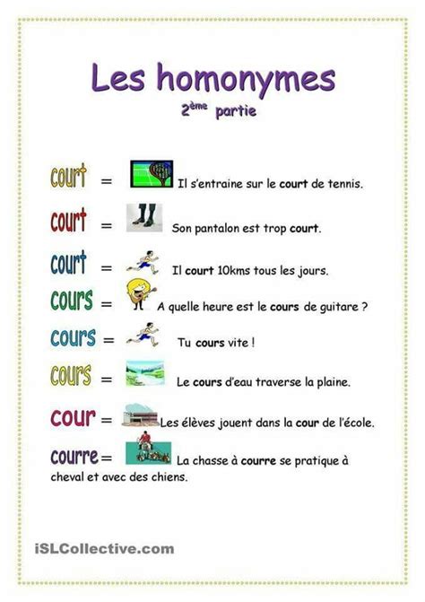 Les Homophones Grammatica Francese Imparare Il Francese Lezioni Di