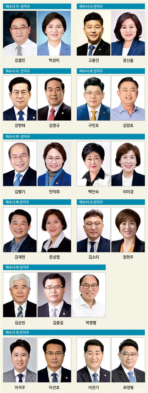 민주당 여수시 의원 후보 23명 확정