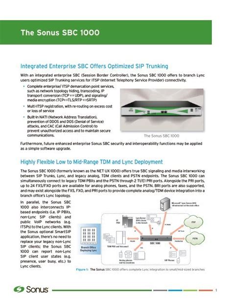 The Sonus SBC 1000 GO Connect