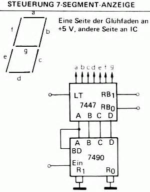 SN 7447, Tube SN7447; Röhre SN 7447 ID39861, IC - Integrated ...