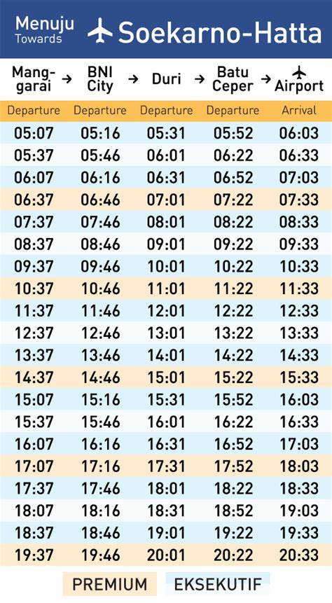 Jadwal Kereta Bandara Dari Manggarai Homecare