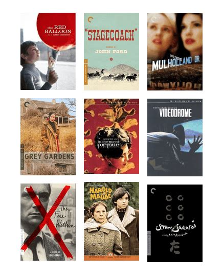 The 50 Best Criterion Collection Covers