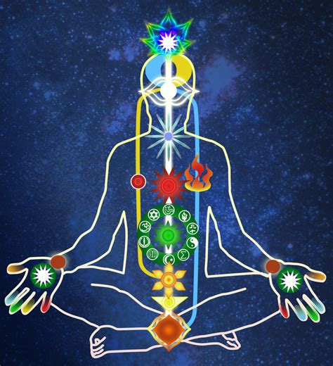 Reiki KUNDALINI Atma Escuela