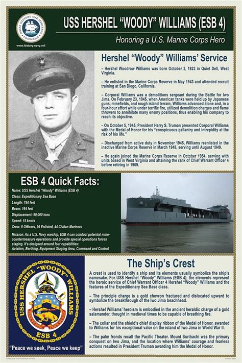 Usns Hershel Woody” Williams Laststandonzombieisland