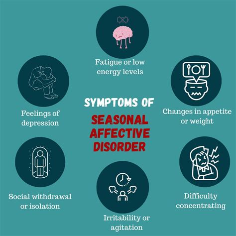 Impact Of Seasonal Affective Disorder Sad And How To Manage It