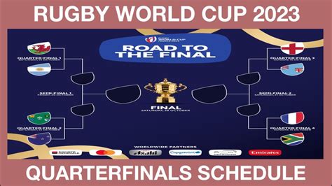 Rugby World Cup Quarterfinals Schedules Rugby World Cup