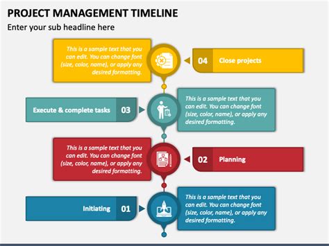 Project Management Timeline Powerpoint And Google Slides Template Ppt