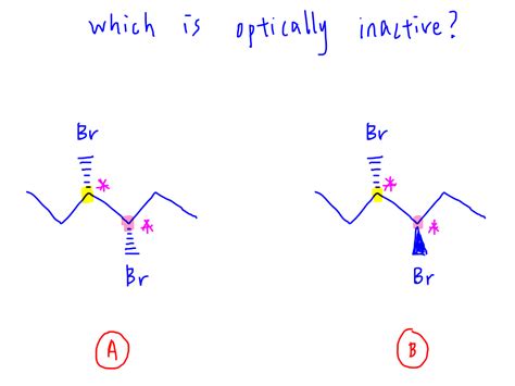 Optically Active