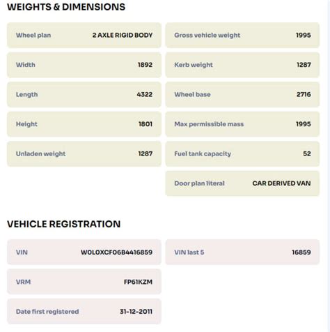 Free Car Specs Check By Reg Number Smartcarcheck