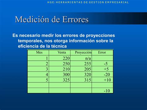 Analisis Y Proyeccion De La Demanda Ppt