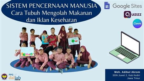 Praktik Pembelajaran Sistem Pencernaan Manusia Dan Iklan Kelas Tema