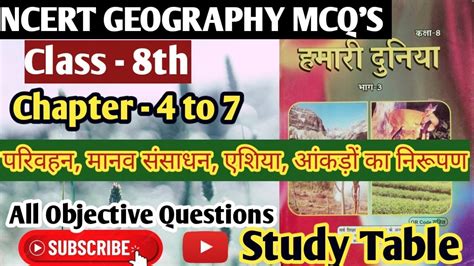 Ncert Hamari Duniya Class 8 Bihar Board Class 8 Geography All Objective Question Answer