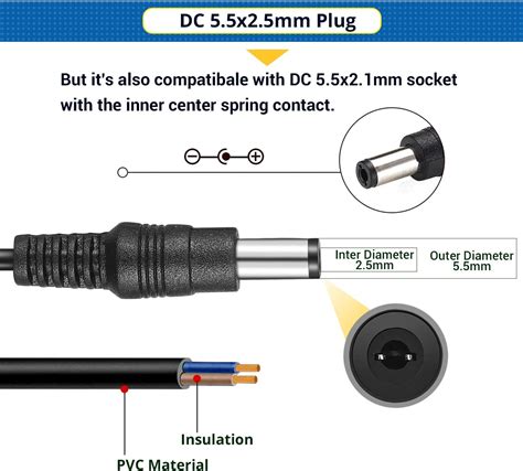 Facmogu Ac To Dc Power Adapter 12v 3a 36w With India Ubuy