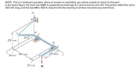 Solved NOTE This Is A Multi Part Question Once An Answer Chegg