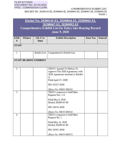 Fillable Online Comprehensive Exhibit List For Entry Into Hearing