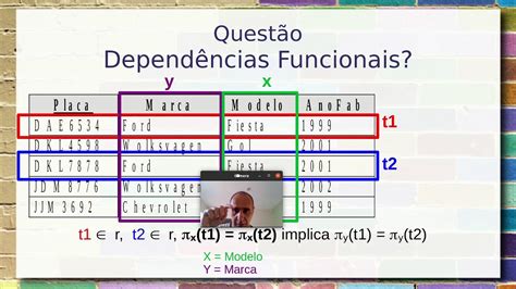 Qualidade do Esquema Dependências Funcionais e Normalização Aula 15